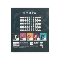 Зошит Kite Anime, 18 аркушів, клітинка (K25-236-1) - 5