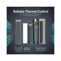 Кишеня зовнішня Vention SSD M.2 (NVME) M-key USB Type-C 3.2 10Gbps Heat Sink Aluminum (KPKH0) - Зображення 3