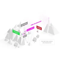 Точка доступу Wi-Fi Mikrotik LHG LTE18 (LHGGM&EG18-EA) - 6