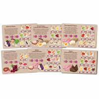 Настільна гра Lord of Boards Борщ (укр.) (LOB2404UA) - Image 4