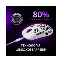 Мышка Lorgar Elite MSE90W Wireless/Bluetooth Dark Grey (LRG-MSE90W-DG) - Изображение 10