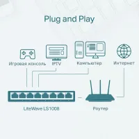 Комутатор мережевий TP-Link LS1008 - 6