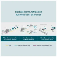 Медіаконвертер TP-Link MC200CM - 6