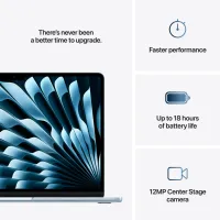 Ноутбук Apple MacBook Air 13 M4 A3240 Sky Blue (MC6U4UA/A) - 9
