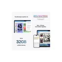 Ноутбук Apple MacBook Air 13 M5 A3449 Midnight (MDHF4UA/A) - Изображение 8