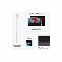 Планшет Apple iPad Pro 13" M5 Wi‑Fi + Cellular 256GB with standard glass - Space Black (ME7W4TY/A) - Image 8