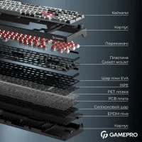 Клавіатура GamePro Asgard Drakkar Keychron Super Red Switch Wireless/Bluetooth/USB UA Black (MK305BK) - Зображення 8