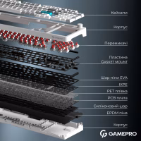 Клавиатура GamePro Asgard Drakkar Keychron Super Red Switch Wireless/Bluetooth/USB UA White (MK305WH) - Image 8