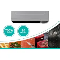 Мікрохвильова піч Gorenje MO20A3T4 - Зображення 11