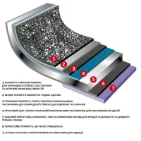 Сотейник Flonal Monolite 32 см (MOIT23290) - 4