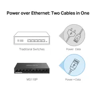Коммутатор сетевой Mercusys MS110P - Изображение 5