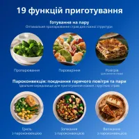 Мультипіч Philips Dual Basket Airfryer 5000 Series (NA555/00) - Изображение 8