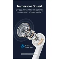 Навушники Vention Elf Earbuds E03 White (NBHW0) - Зображення 4