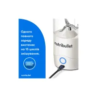 Блендер NUTRIBULLET NBP003W - Зображення 3