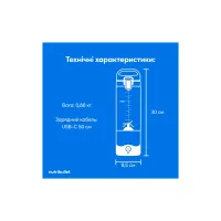 Блендер NUTRIBULLET NBP003W - Зображення 7