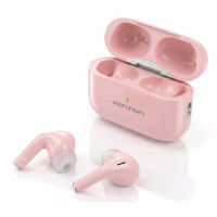 Наушники Vention Echo Lite E11 Plus Pink (NBVP0-Plus) - Image 3