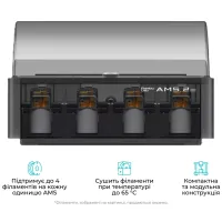 3D-принтер Bambu Lab P2S Combo - Изображение 9