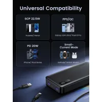 Батарея универсальная Ugreen 20000mAh 20W Two-way Fast Charging (PB312 25683) - Изображение 10