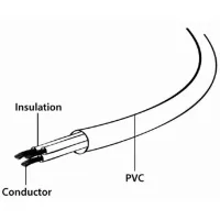 Кабель живлення C5 1.0m Cablexpert (PC-186-ML12-1M) - 3