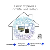 Мережева карта Wi-Fi ASUS PCE-AX1800 - 10