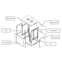 Шафа настінна Hypernet 15U 19" 600x600 ProLine (PL-WMNC66-15U-BLACK) - 5