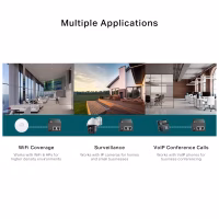 Адаптер PoE TP-Link POE260S - Image 5