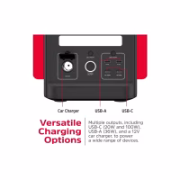 Зарядна станція Energizer 1800W, 1536Wh (PPS1500W2F) - Image 4