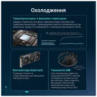 Відеокарта ASUS GeForce RTX5070 12Gb PRIME OC (PRIME-RTX5070-O12G) - 8