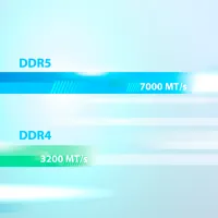 Модуль пам'яті для комп'ютера DDR5 32GB (2x16GB) 7000 MHz Viper Elite 5 RGB Patriot (PVER532G70C32KW) - 6