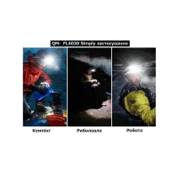 Фонарь Quantum QM-FL4030 Simply COB 3 x AAA/LR03 (QM-FL4030) - Изображение 7