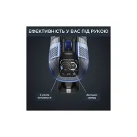 Пилосос Rowenta RH99C0WO - Зображення 7