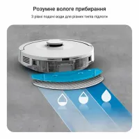 Пилосос Rowenta RR8777WH - Зображення 9