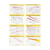Батарея до ДБЖ Ritar AGM RT1270B, 12V-7Ah (RT1270B) - 3