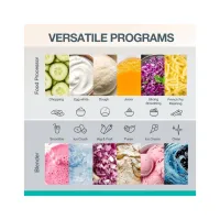 Кухонний комбайн Gorenje SBR1500E - Зображення 6