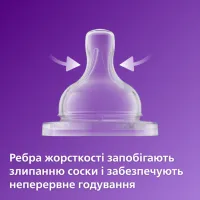 Пляшечка для годування Philips AVENT Анти-колік 330 мл (SCY106/01) - 2