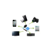 Очищувач для оптики Puluz 3 в 1 S-DLP-0102 (SDLP0102) - 8