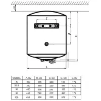 Бойлер Shivaki SHDRY WH 1.5 50 MOIST - Зображення 9