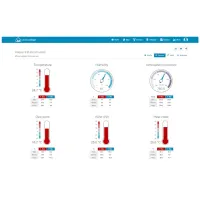 Метеостанція Sencor SWS9898WIFI - Зображення 6