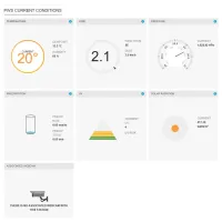 Метеостанція Sencor SWS9898WIFI - Зображення 8