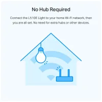 Розумна лампочка TP-Link Tapo L510E (2-Pack) (Tapo L510E(2-Pack)) - Зображення 5