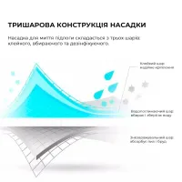 Пилосос Deerma Spray Mop White (TB500) - Зображення 9