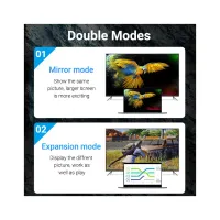 Перехідник USB-C to HDMI 0.15m black Vention (TDCBB) - Зображення 5