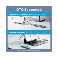 Концентратор Vention USB-C 7-in-1 USB-C PD + USB 3.2 + USB 3.0 + USB 2.0 + RJ45 + SD/TF + HDMI 0.15m (TGUHB) - Изображение 10