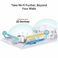 Маршрутизатор TP-Link TL-MR100-OUTDOOR - Image 7