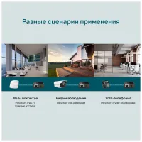 Адаптер PoE TP-Link TL-PoE150S - 8