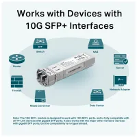 Модуль SFP Transceiver SFP+ 10GBase-LR, SM, 10km, LC TP-Link (TL-SM5110-LR) - 8