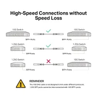 Патч-корд TP-Link TL-SM5220-1M - 5