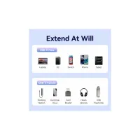 Дата кабель USB-C M/F 1.0m 100W 10Gbps 4K60Hz VENTION (TRFBF) - Зображення 8