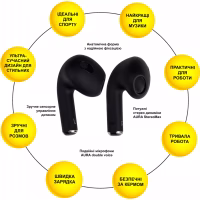 Навушники AURA 3 Black (TWSA3B) - Image 6