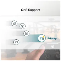Мережева карта TP-Link TX201 - 7